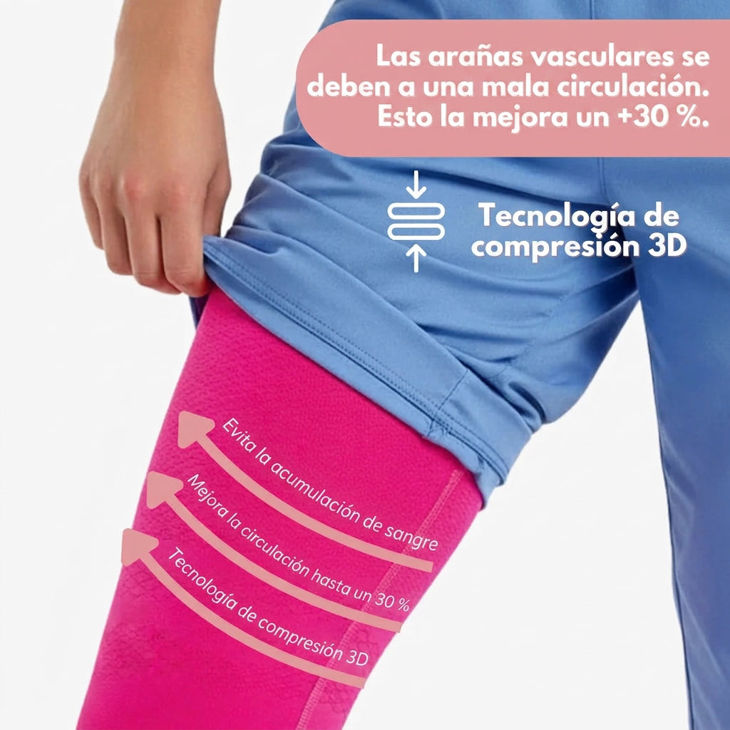 De arañas vasculares y piernas pesadas a un alivio visible para profesionales sanitarios en 14 días.