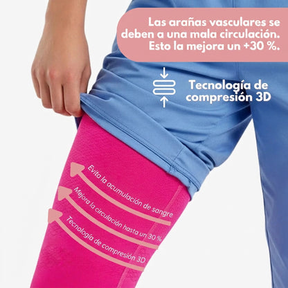 De arañas vasculares y piernas pesadas a un alivio visible para profesionales sanitarios en 14 días.
