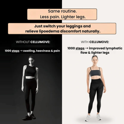 Leggings Cellumove 3D: redefine tu silueta sin esfuerzo