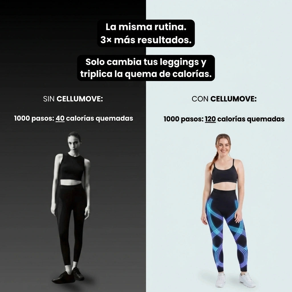 Legging 3D Cellumove – Redefine tu silueta sin esfuerzo