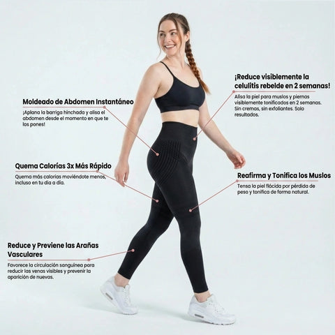 Cellumove 3D Legging – Redefine your silhouette effortlessly